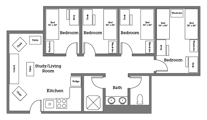 James River apartment layout
